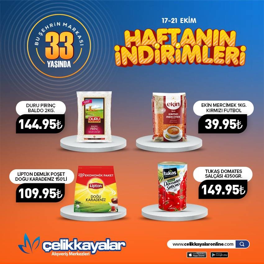 Konya’nın zincir marketinde merakla beklenen liste açıklandı 14